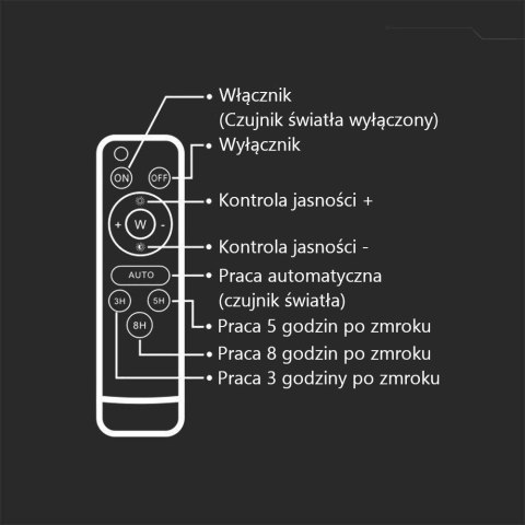 Naświetlacz LED solarny V-TAC 6W pilot auto timer IP65 biały VT-40W-W 4000K 400lm