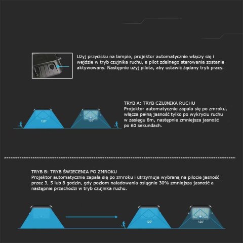 Naświetlacz LED solarny V-TAC 30W IP65 pilot timer LiFePO 6.4V 6000mA czarny VT-432 4000K 4800lm 3 lata gwarancji