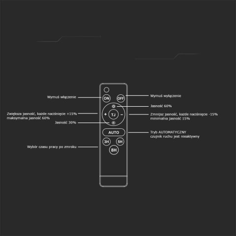 Naświetlacz LED solarny V-TAC 30W IP65 pilot timer LiFePO 6.4V 6000mA czarny VT-432 4000K 4800lm 3 lata gwarancji